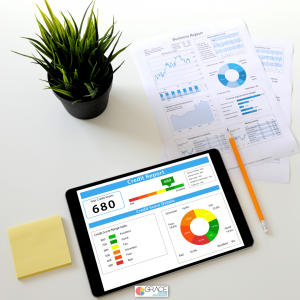 Credit Report tablet, credit report score, business report
